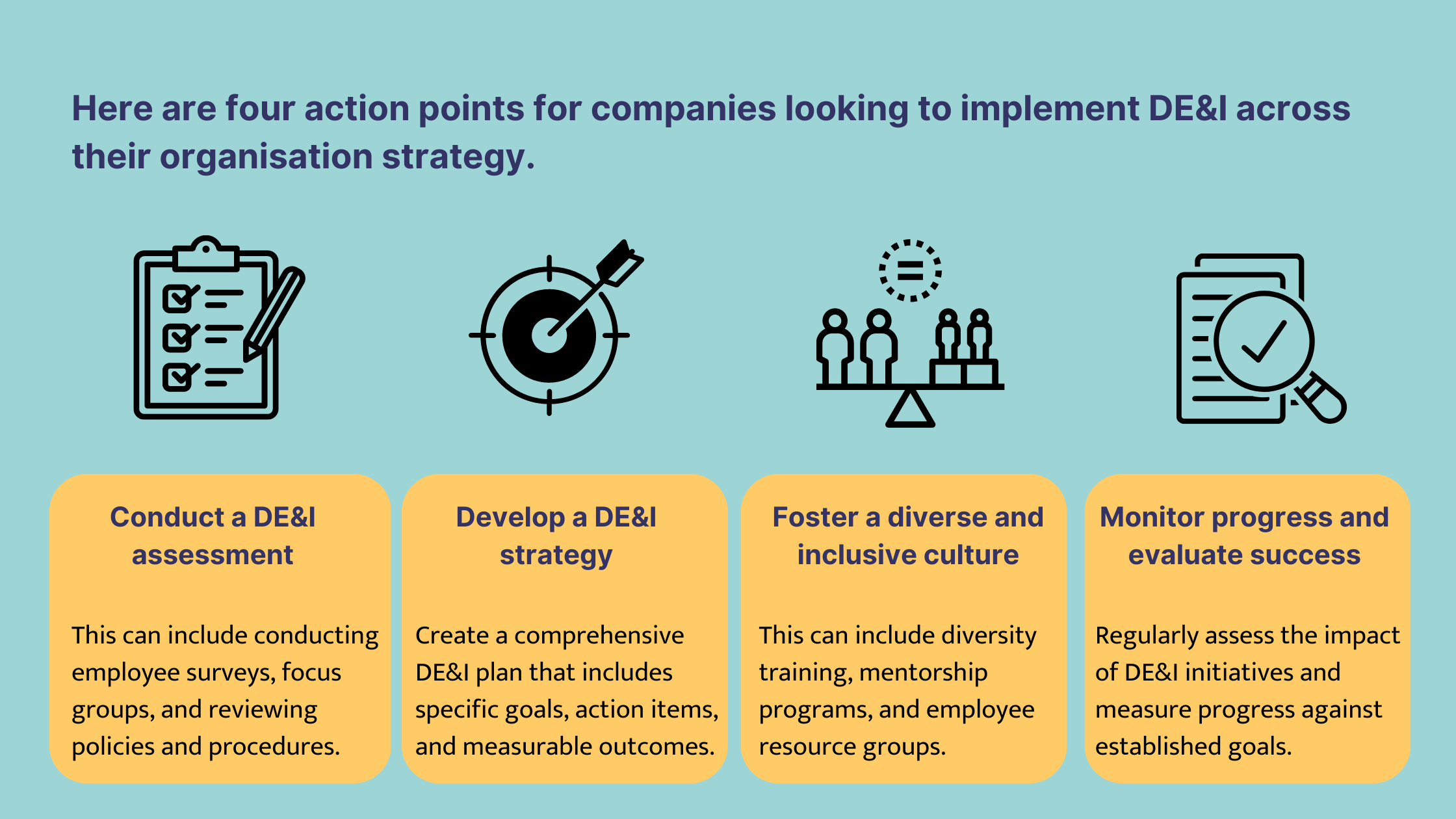 Diversity Equity and Inclusion action points