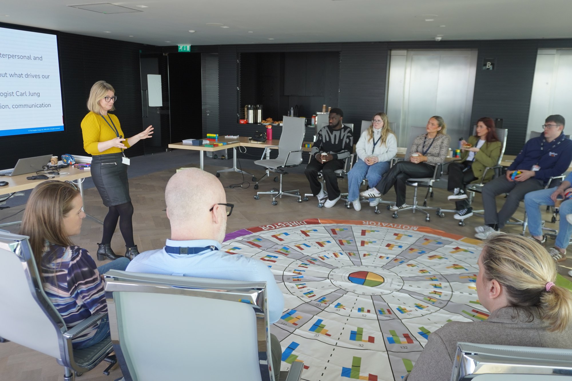 DSC01427evidence-based workshops, powerful team diagnostics, and custom development programmes