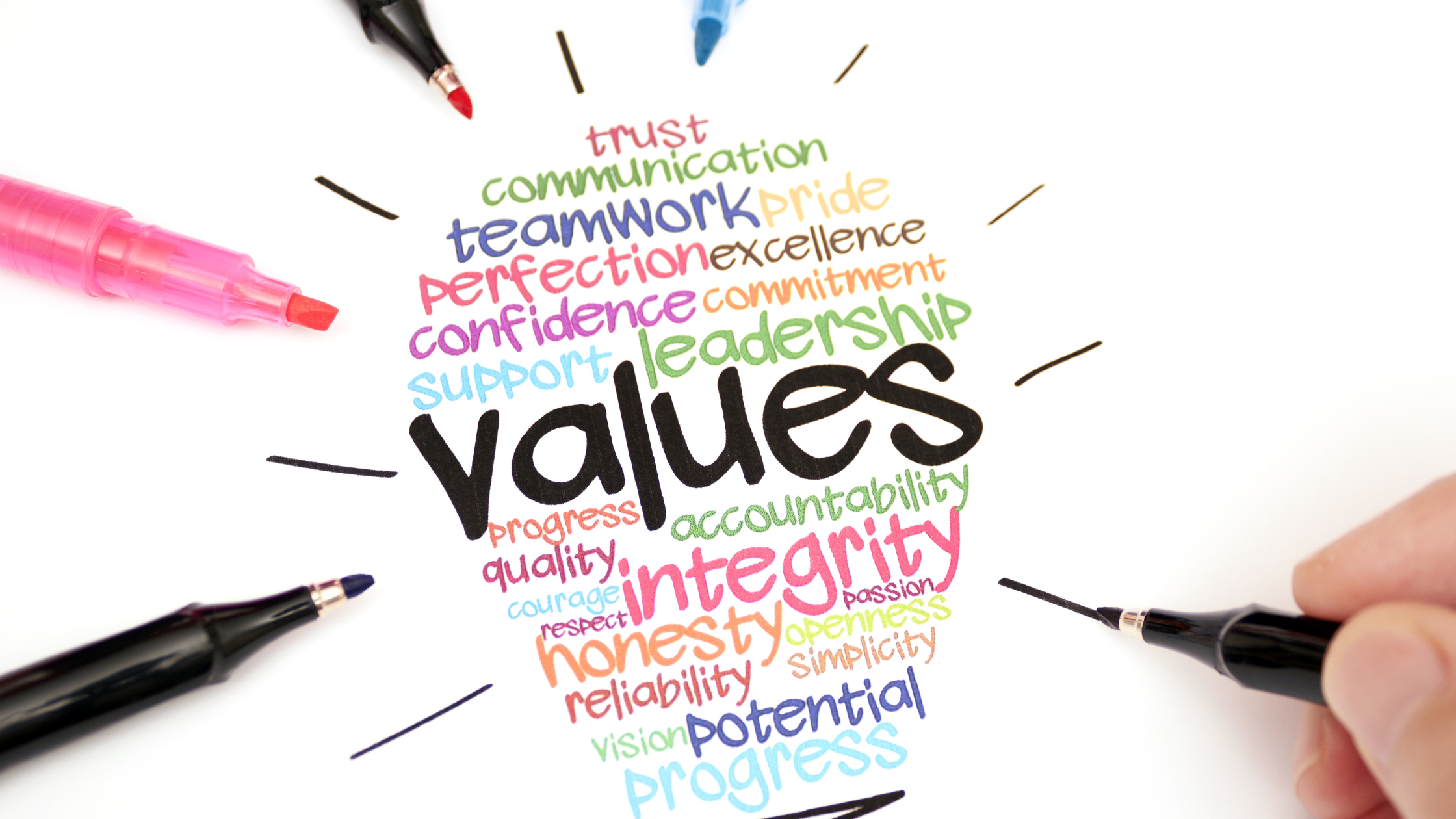 common cultural values in organisations