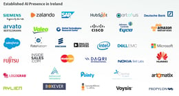 Established AI presence in Ireland