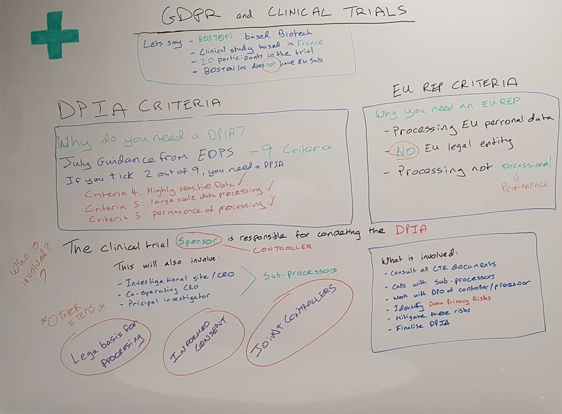 WhiteBoard1