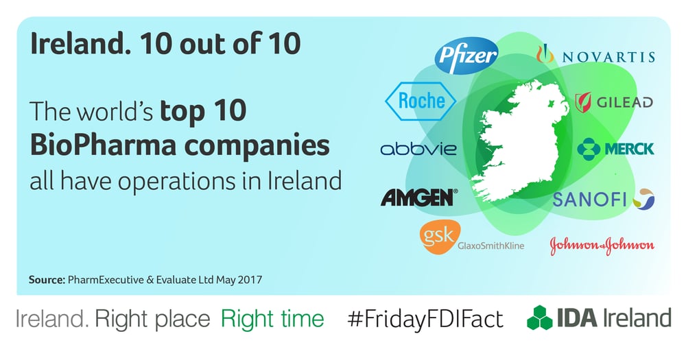 Pharma_Ireland_eu_brexit_company_setup_03_2